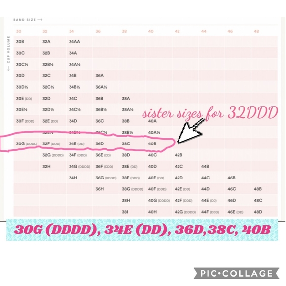 NWT Body by Victoria 32DDD red bra & panty - Picture 6 of 14